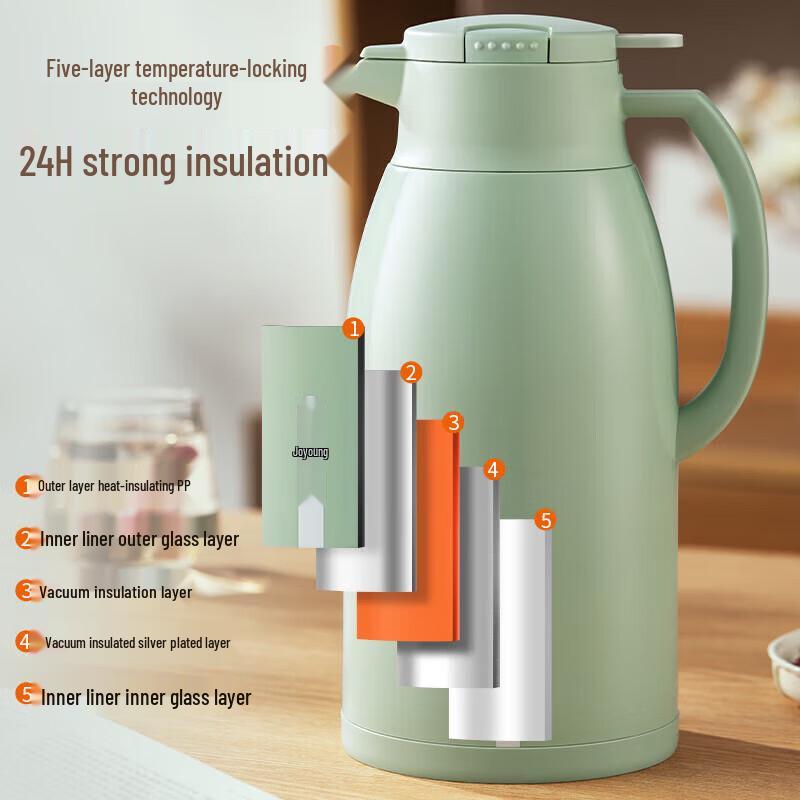 Joyoung 1.6L Glass Lined Thermal Carafe B16F-WR188
