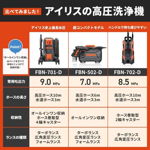 Iris Ohyama High Pressure Washer 4 Wheel Casters Maximum Pressure 13.5Mpa High Pressure Hose 10m + Water Hose 3m FBN-701 Black X Orange