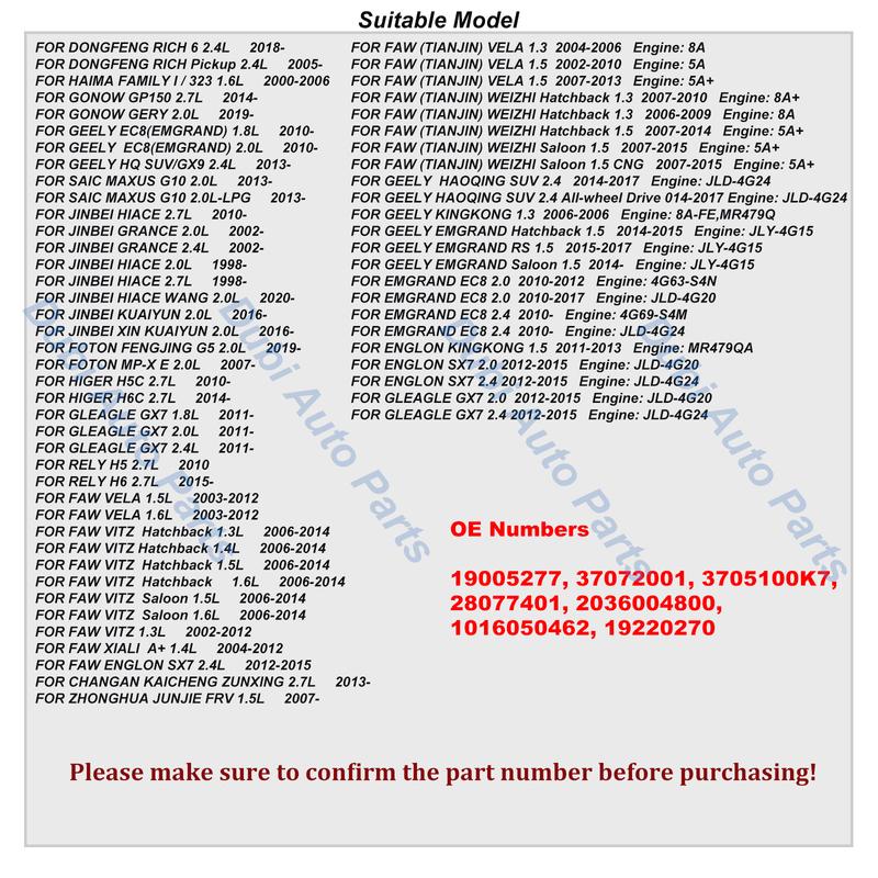 1-4Pcs Ignition Coil 28077401 For GEELY EMGRAND EC8 HAOQING KINGKONG GLEAGLE GX7 SAIC MAXUS G10 ENGLON SX7 HAIMA FAMILY 19005277