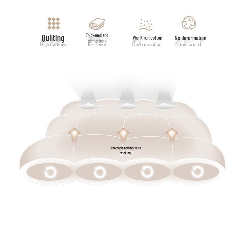 Feather Velvet Thickened Mattress Pad for Home, Bedroom, or Dormitory