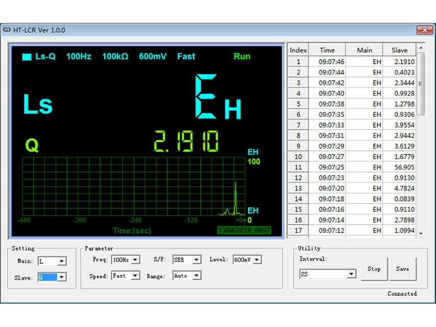 Hantek Handheld LCR Bridge 1832C/1833C High-Precision Resistance Meter