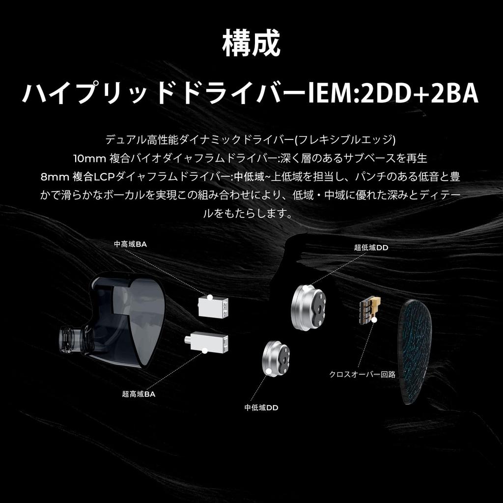 HiFiGo Wired Monitor DUNU x KOTO ITO Frequency Dynamic Driver Dome Flexible Bass Detachable High Sound HIFI Sound Quality Earphones, Earphones, 2DD+