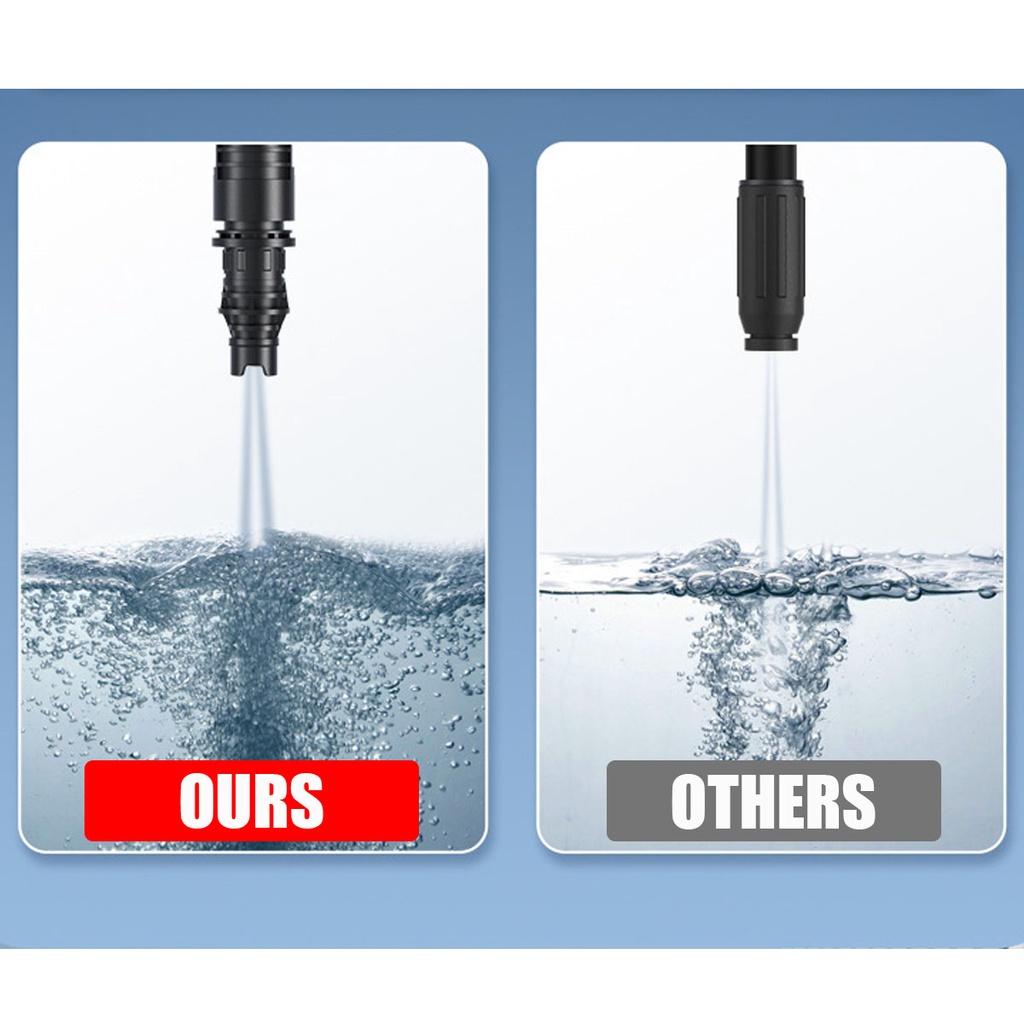 Rechargeable Electric Car Water Guns Cordless High Pressure Car Washer Foam Washing Machine for 30000mAh Battery 2000W