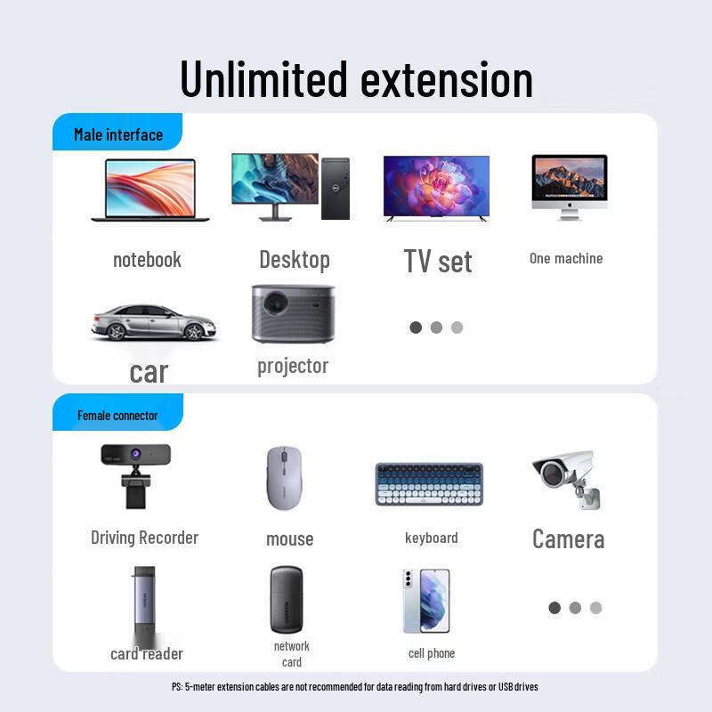 UGREEN USB 3.0 Male To Female Extension Cable