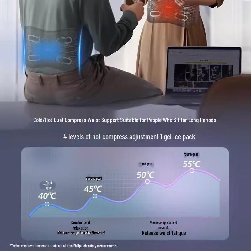 Philips PPM7201B Waist Massager with Heat, Cold & Vibration CN plug (adapter included)