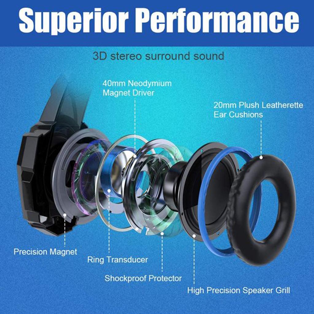 3.5mm Over Ear Game Headset, Gaming Headset with Noise Isolating Microphone, LED Light, Volume Control for Laptop,