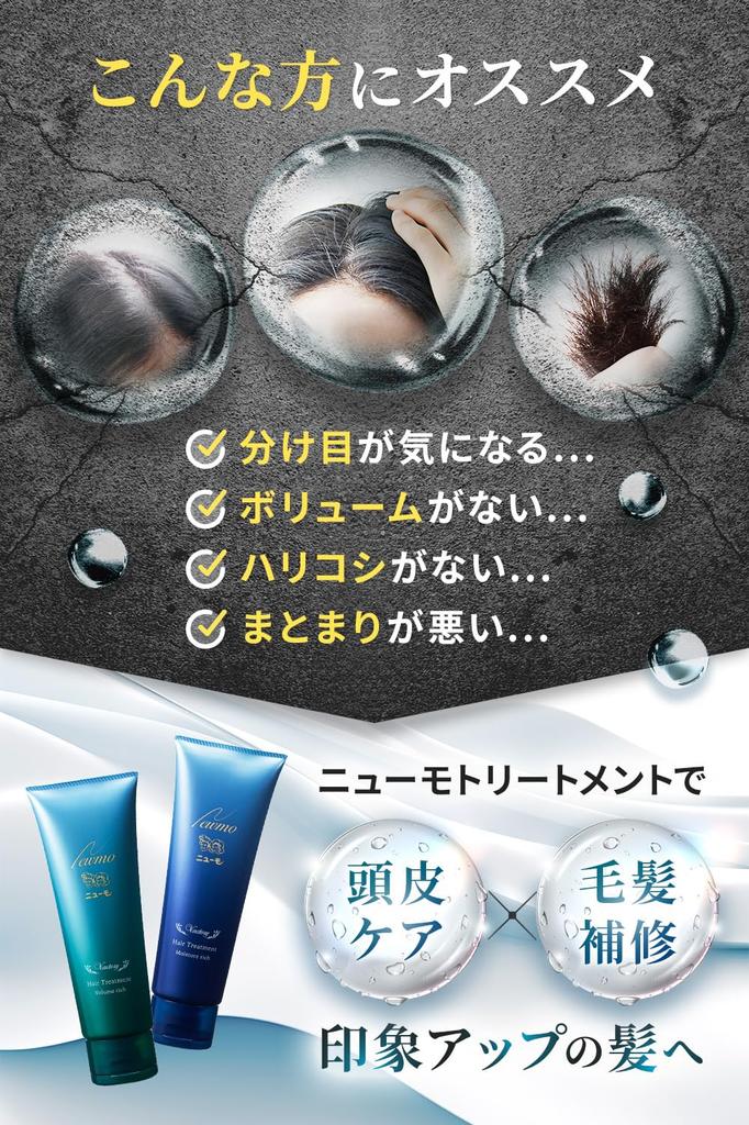 Newmo Shampoo Hair Treatment Volume Rich with Serial Number +