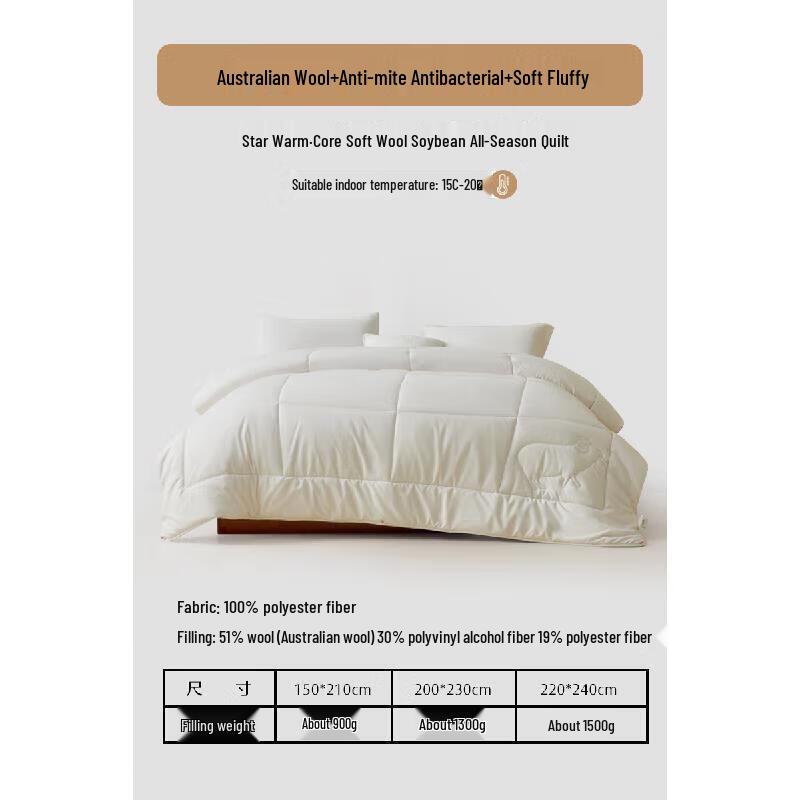 Mercury Home Textiles Wool & Soybean Blend All-Season Quilt