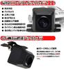 LOSKA Back Camera, Rear Camera, Industry's Smallest Camera, Approximately 13mm