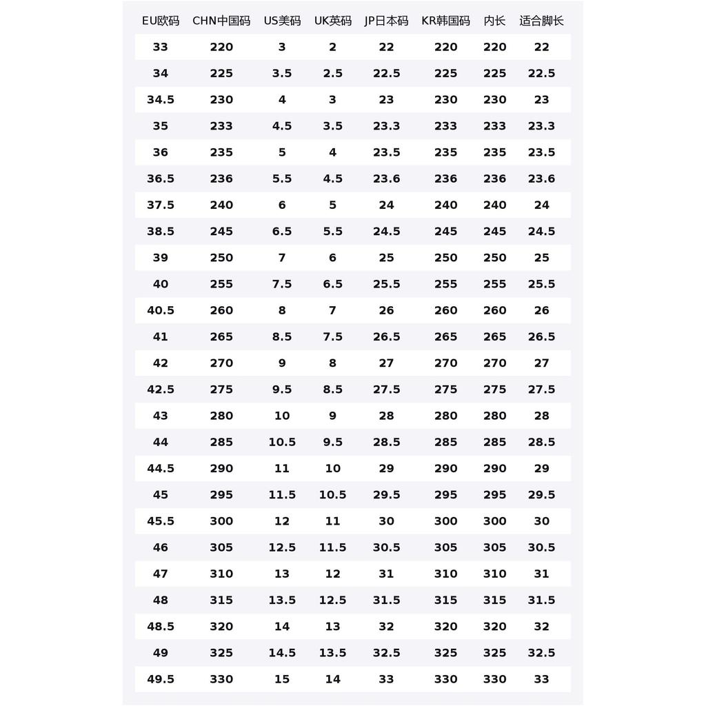 Reebok Workout Advance Ripple 'White Red Navy' CN4301