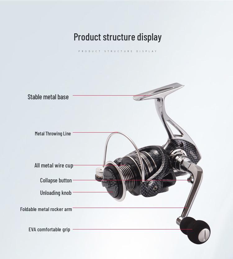 Kemaolong Zero-Gap Double Bearing Metal Fishing Reel Surf Rod