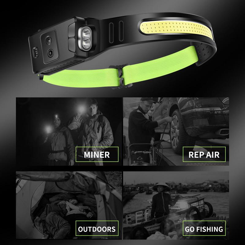 COB+XPE LED Sensor Headlight Built-in Battery USB Rechargeable Headlamp 5 Lighting Modes Bike Camping Light