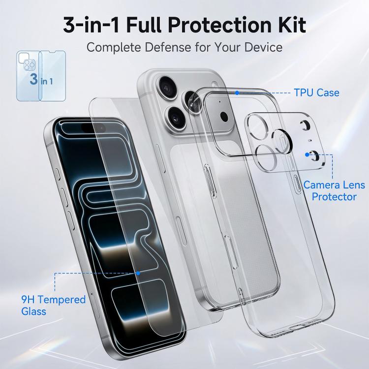 3‑in‑1 Set Clear TPU Phone Case + High Alumina Tempered Glass Screen & Lens Protector For iPhone