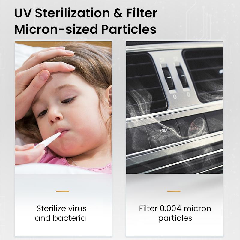 Philips Auto-Luftreiniger S3601