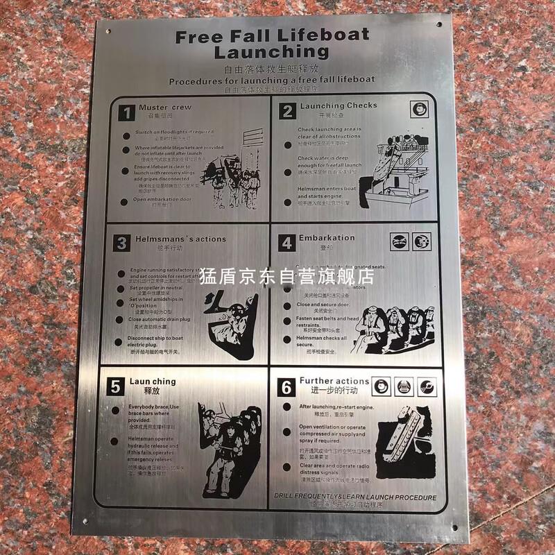 MENGDUN Stainless Steel Lifeboat Nameplate