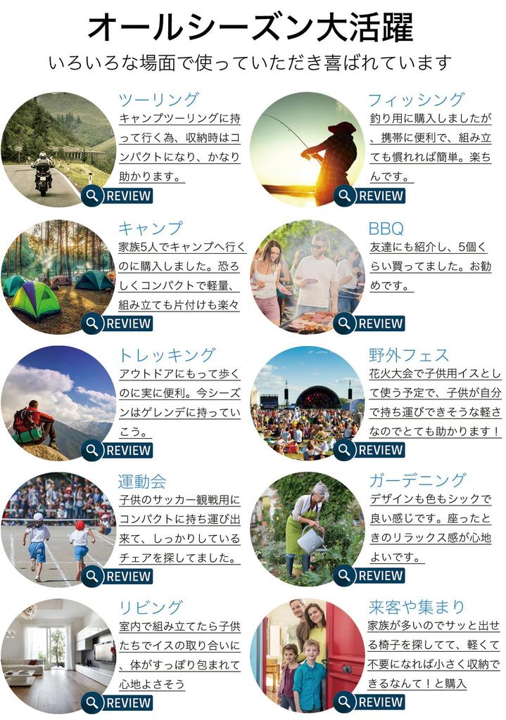 Best Outdoor Chair of All Ultra Light Fit Chair Wide High Back Wide and Depth Loose Type Double Frame Structure for Stability X [PONCOTAN Time] 2.0