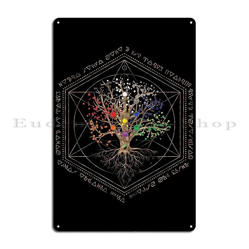 Kabbalistic Tree Of Life With Planets Kabbalah The Tree of Life Serpentine Apotheosis Metal Customize Retro Tin Sign Poster