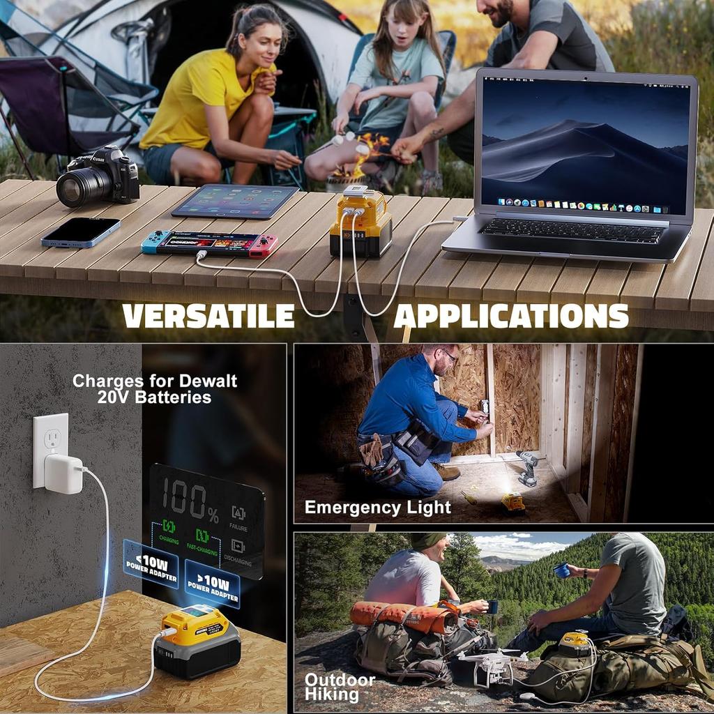 65W USB Battery Adapter for Dewalt, Power Inverter Battery Inverter Battery Charger Power Station with Type-C Port & USB Port & LED Light for Dewalt