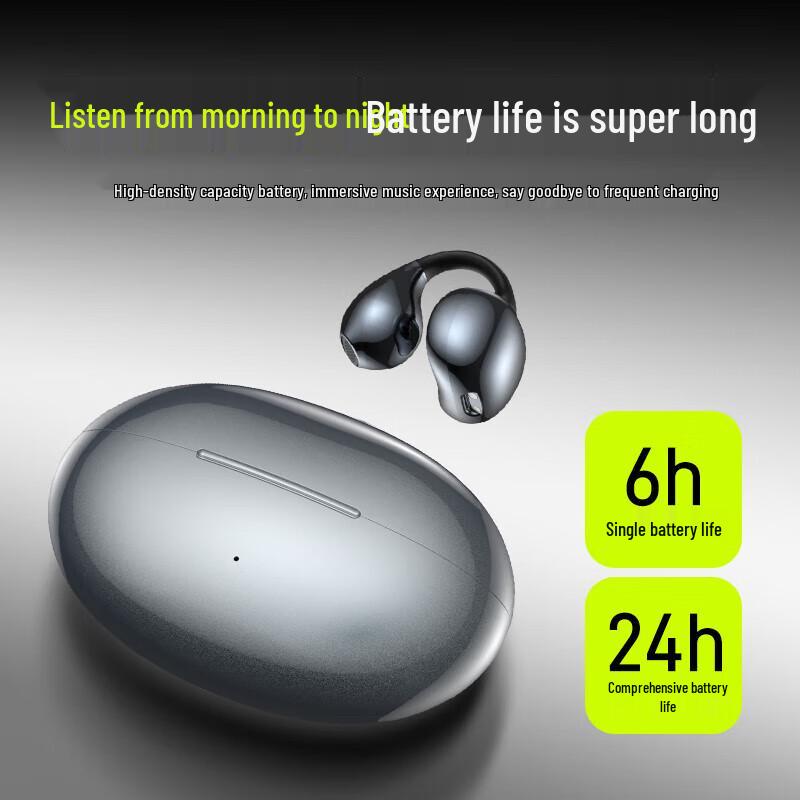 Lanston TS20 Open-Ear Clip Bluetooth Headphones