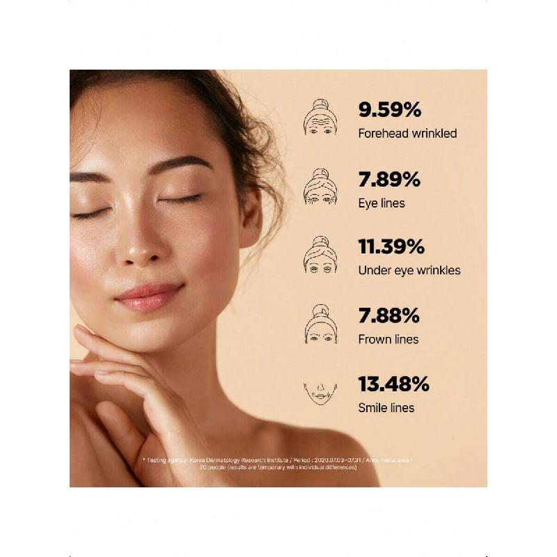 Isoi Intensive Energizing Cream Ex 60ml Deep Moisturizing Formula For Skin Elasticity  & Neck Firming Cream Korean Skin Care With Snail Mucin