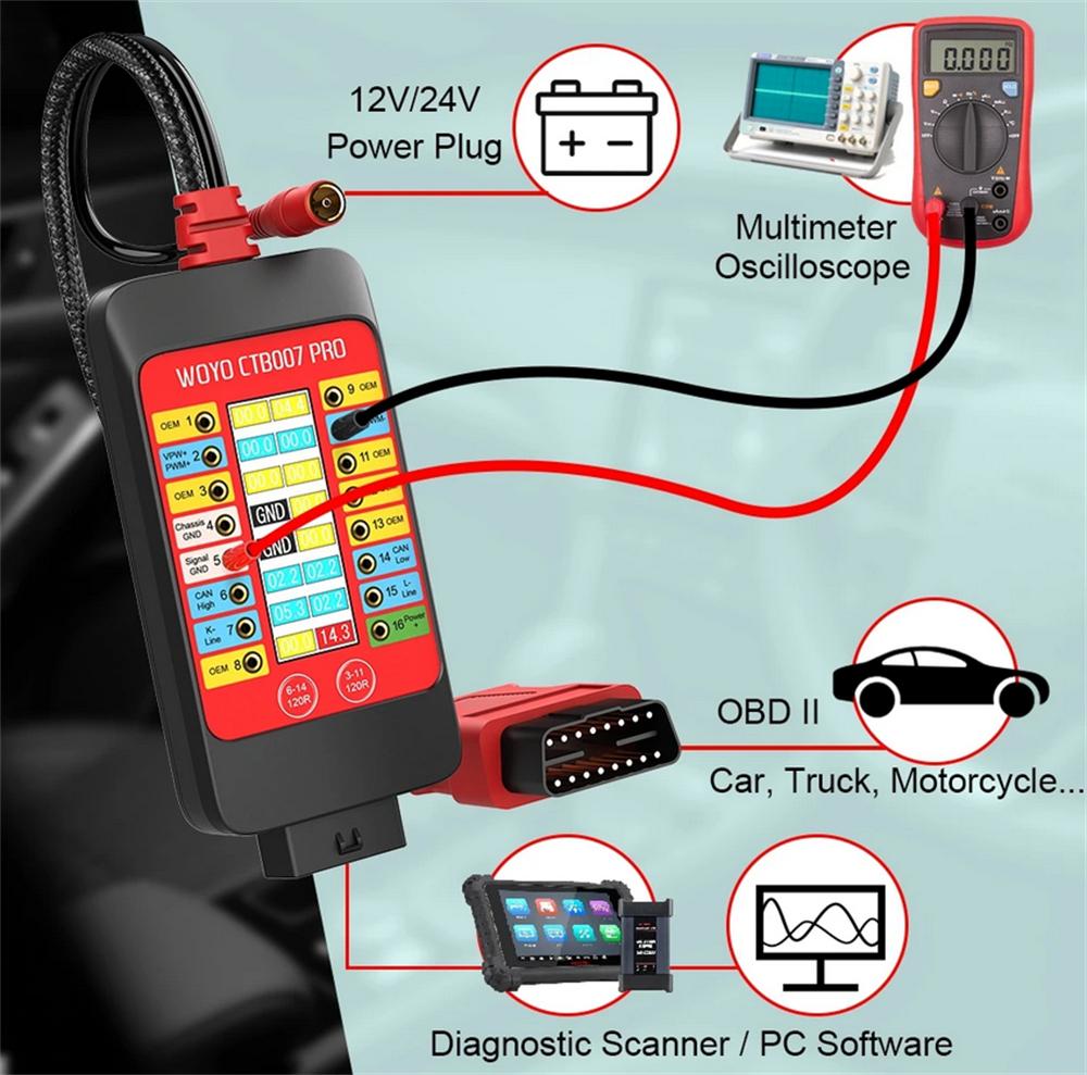 WOYO CTB007PRO OBD2 Universelle Starthilfe-Box Digitales Display Break-Out-Box mit 70cm Verlängerungskabel