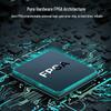 MT-Viki DVI Matrix Switcher Input Card