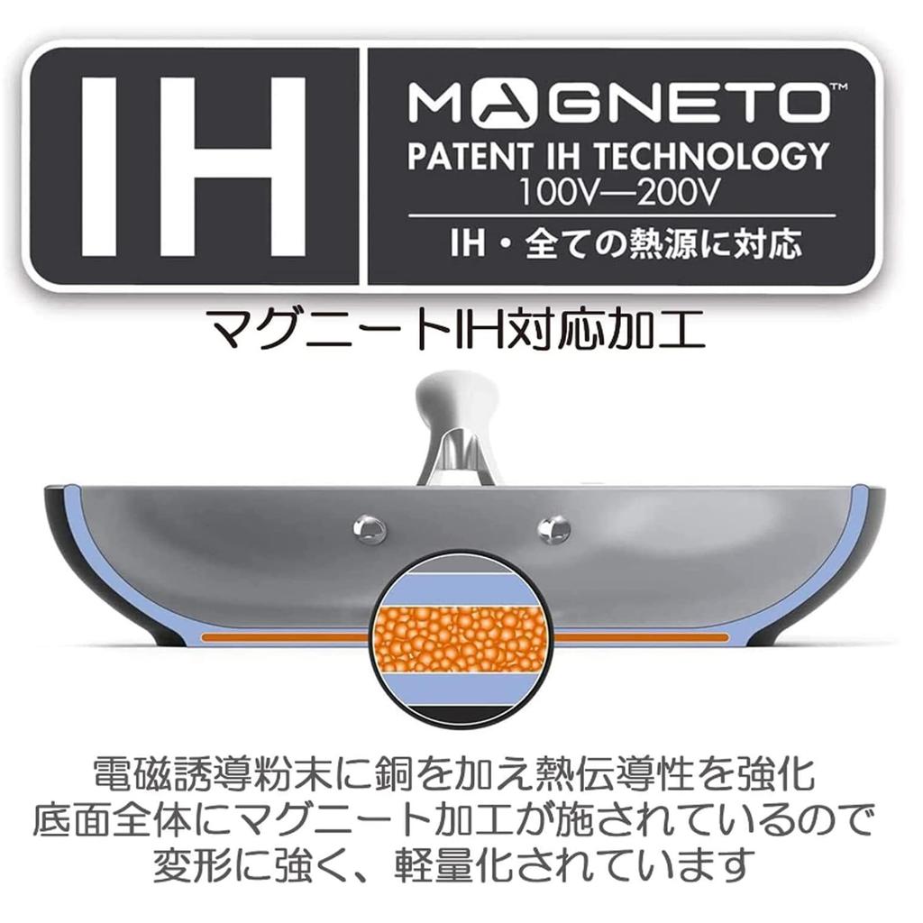 GREENPAN Frying Pan 28cm IH Gas Compatible No Toxic Substances PFAS Free Ceramic Coating Easy To Clean Slightly Deep Natural Wood Handle [Mayflower]