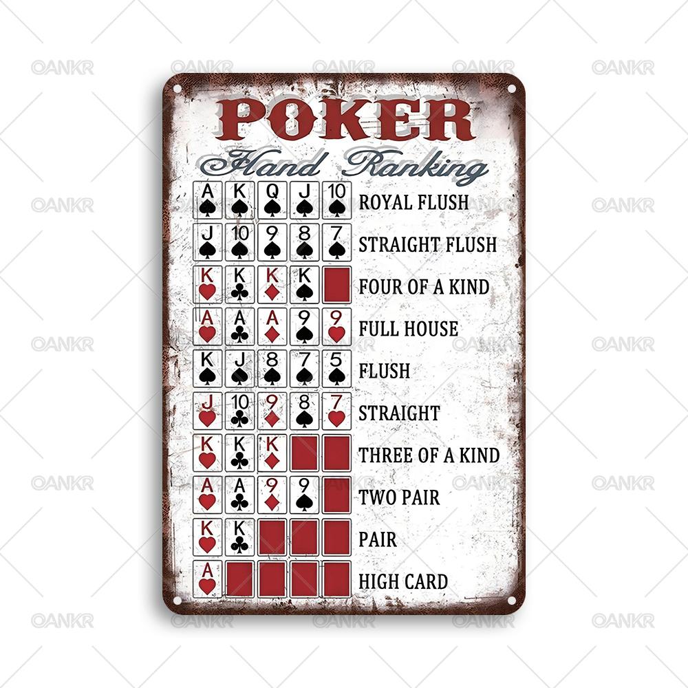 Vintage Game Poster Metal Tin Sign Poker Hand Ranking Chart Metal Signs for Club Gamer Room Art Decor Plaque Accessories 20x30cm