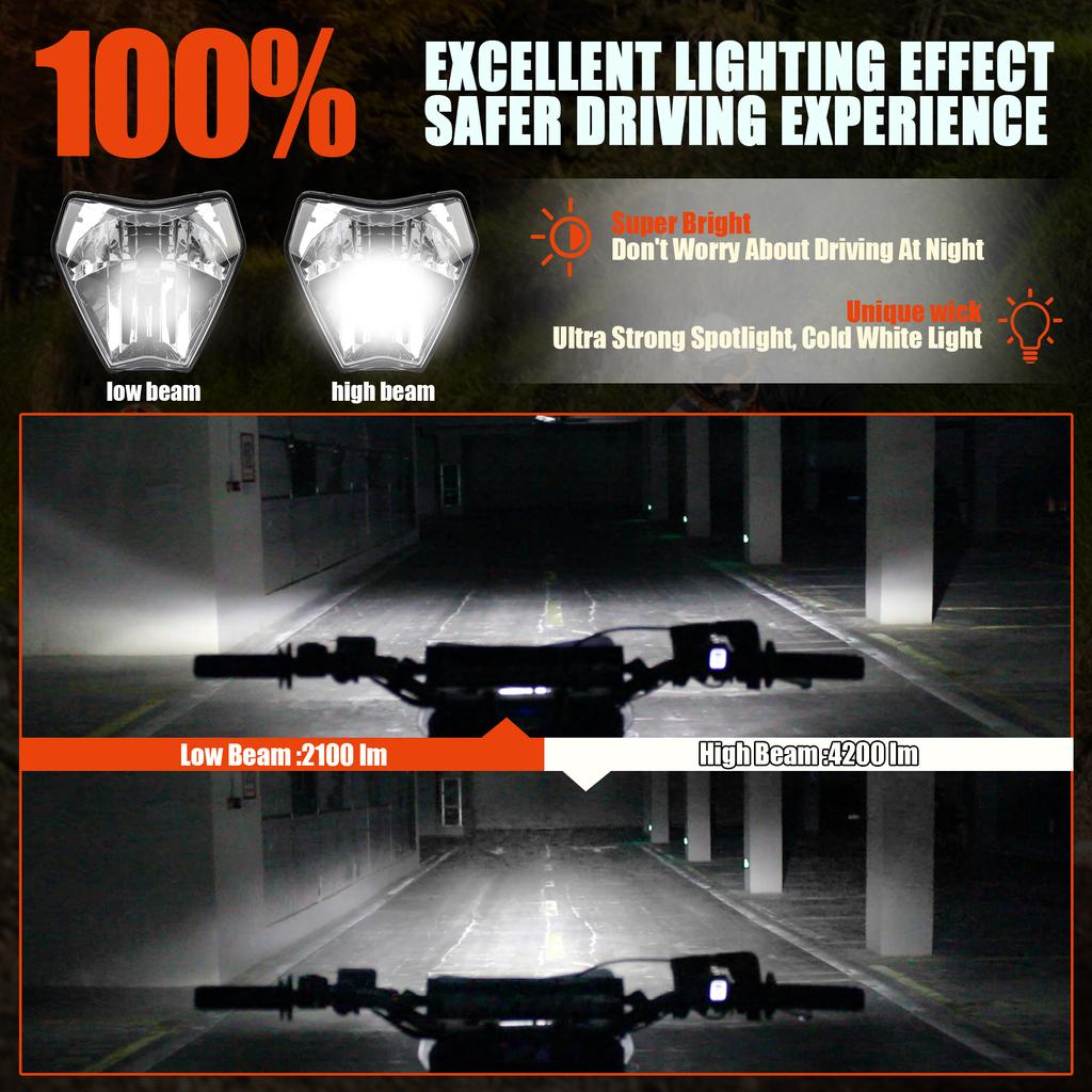 Motorcycle LED Headlight Enduro Fairing Headlamp Head Light Supermoto Dirt Bike Motocross 2025 For KTM EXC SXF XCW MX