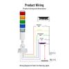 SVPNDA LED Multi-layer Industrial Warning Light