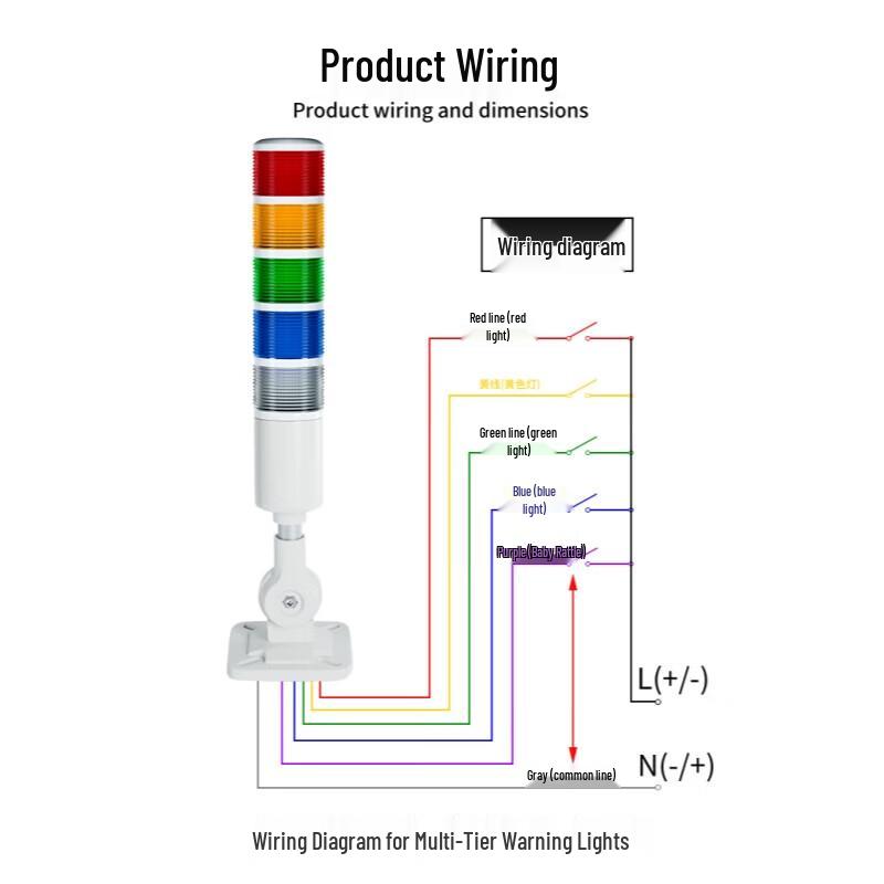 SVPNDA LED Multi-layer Industrial Warning Light