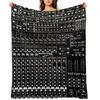 Music Producer Audio Engineer Recording Studio DJ Sound Guy Throw Blanket Softest Hairys Single christmas gifts Blankets
