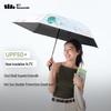 Beneunder Outdoor Sun Protection Set