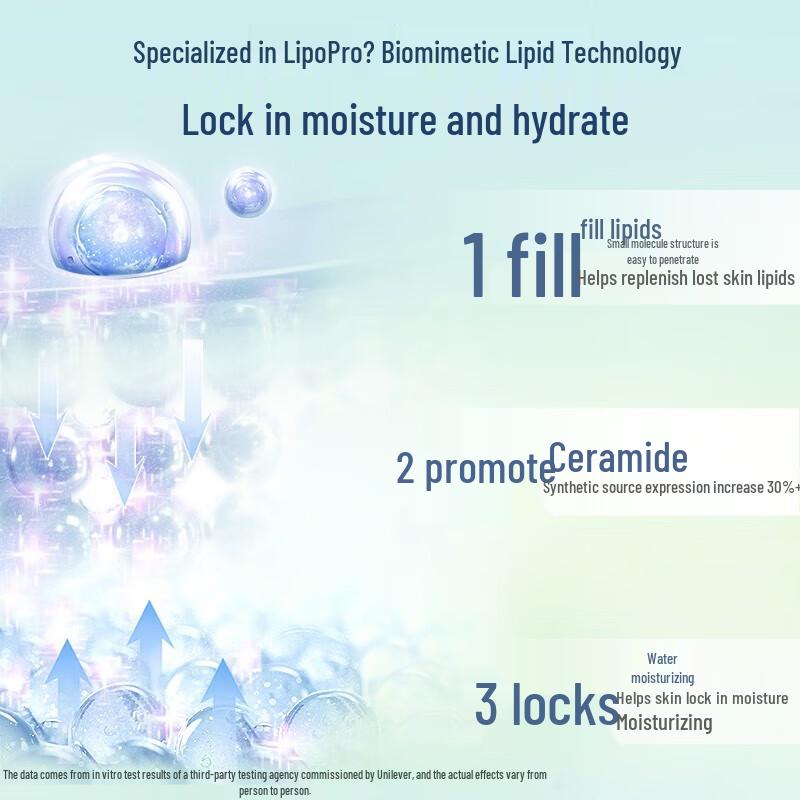 Vaseline Intensive Care Lotion