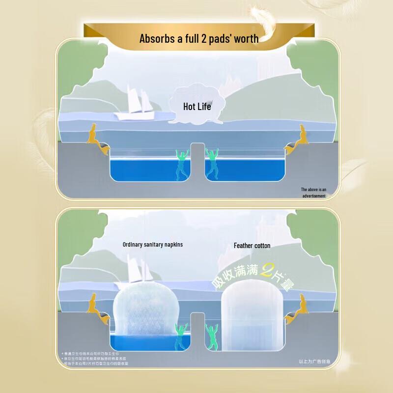 Kao Laurier Zero Sense Ultra Slim Winged Sanitary Napkins