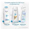 DOVE Glycolic + Hydration Floral Conditioner For Dry Hair 175 Ml With 5% Hydra-Glycol For Upto 100 Hours Of Hydrated, Fluid Hair., 1 Count
