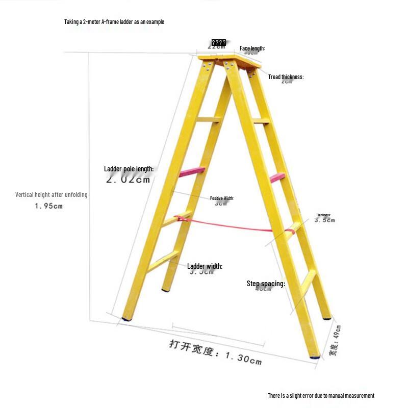 CNMF 924 Fiberglass Insulated A-Frame Ladder