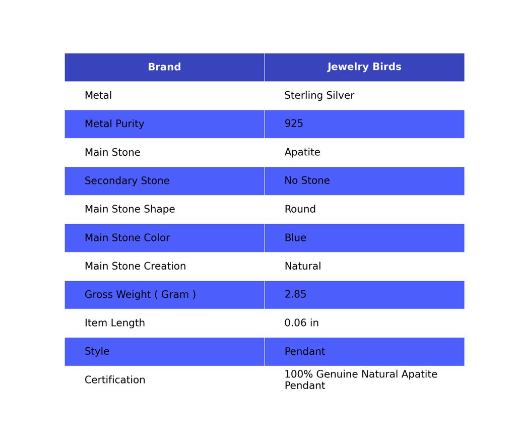 Friendship Day Sale Throat Chakra Natural Apatite 925 Silver Mother Gift Pendant PP-18-12