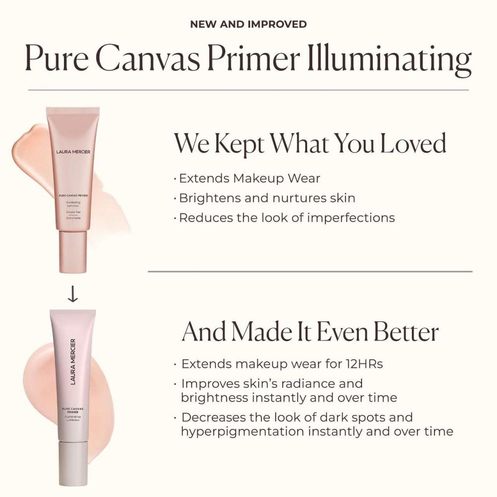 Laura Mercier Pure Canvas Primer   Illuminating 1.01 Oz   30 Ml 1.01 Oz   30 Ml