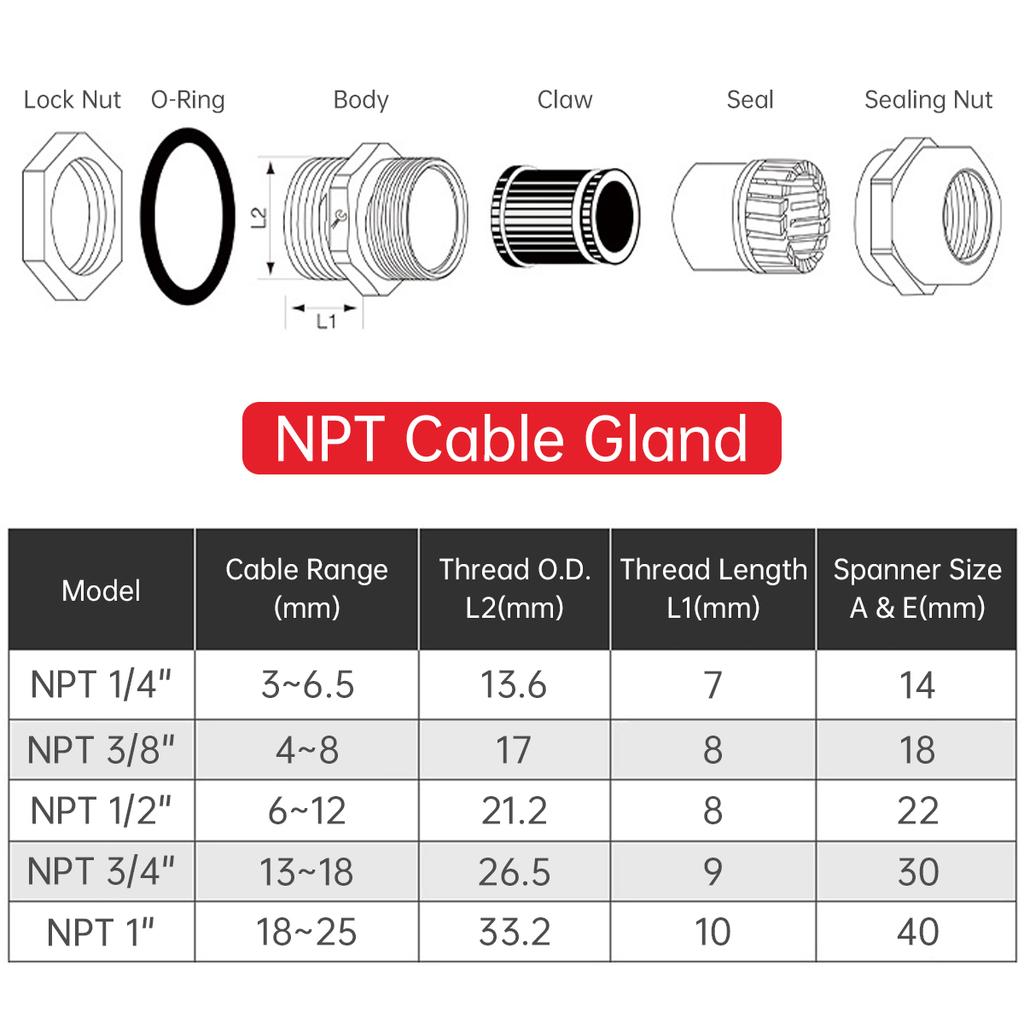 Cable Gland,NPT Stainless Steel Cable Gland,Pressure Resistant Waterproof Cable Glands,Adjustable Marine Grade Strain Relief Connectors