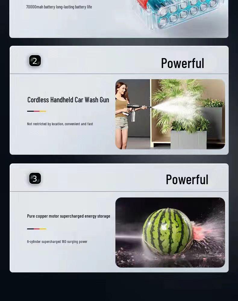 Cordless High-Pressure Adjustable Car Wash & Garden Watering Gun with Lithium Battery.