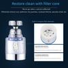 Water-Saving Kitchen Faucet Filter & Splash Head Extension
