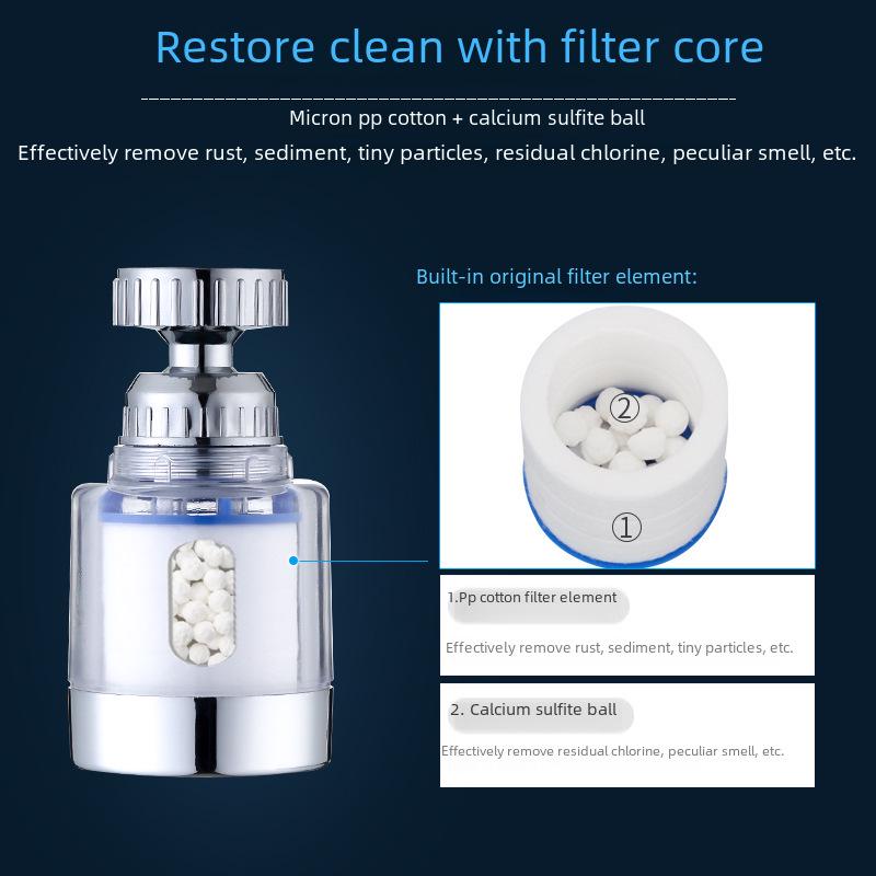 Water-Saving Kitchen Faucet Filter & Splash Head Extension