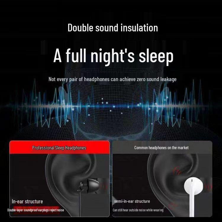 Noise-Cancelling In-Ear Headphones: Soft Silicone Sleep Earbuds for Comfortable Side Sleeping, Universal for Mobile Phones and Android.