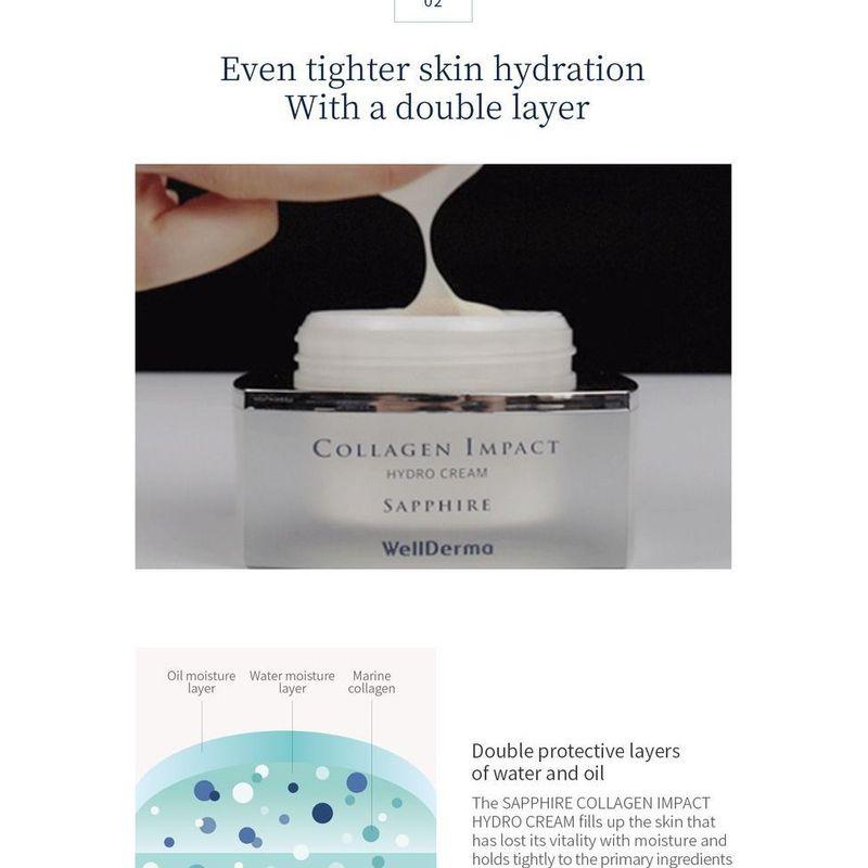 WellDerma Sapphire Collagen Impact Hydro Cream