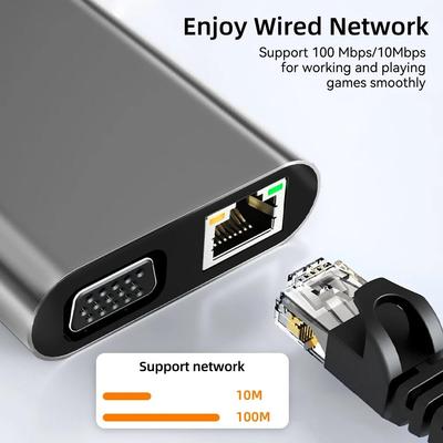 USB C HUB Typ C Adapter 4K 30Hz HDMI-kompatibel VGA RJ45 Lan Ethernet SD/TF PD 87W Laptop Dock Station für MacBook Pro Air USB 3,0 Splitter