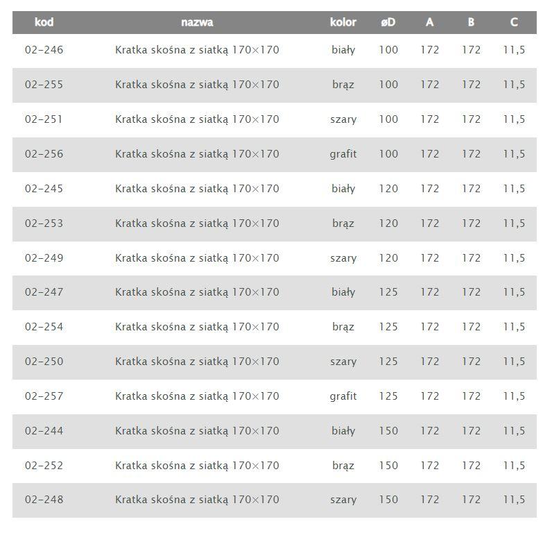 Ventilation Grille With Mesh 170*170, Fi 100 White - Rx 02-246