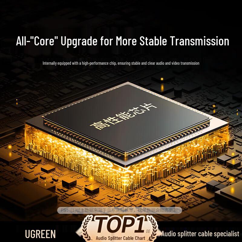 Ugreen 4K HDMI Audio Extractor mit optischem Ausgang und 3,5-mm-Klinke