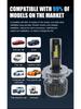 120W 32000LM LED Car Headlight, Non-destructive Install, Fits H4 H7 H11.