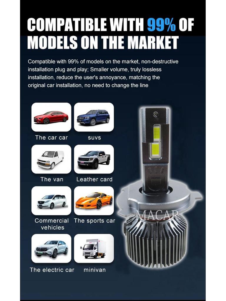 120W 32000LM LED Car Headlight, Non-destructive Install, Fits H4 H7 H11.